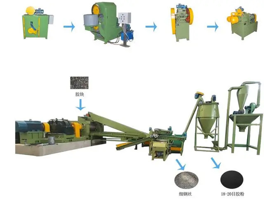 satın al En Son Çöp Lastikler Üretim Hatı Çöp lastikleri kauçuk döşeme karo haline getirmek için online manufacture